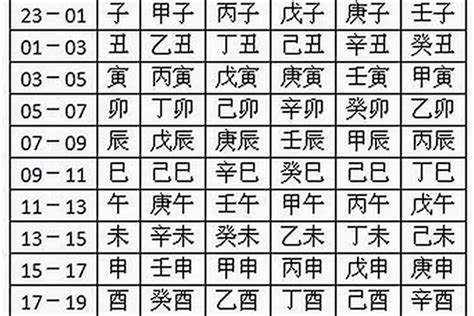 火字部首名字|「女孩起名属火的字395个」女孩属火寓意比较好的字